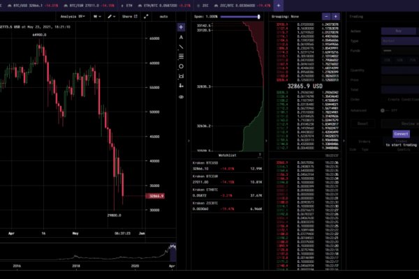 Darkmarket