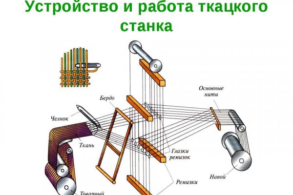 Кракен меф